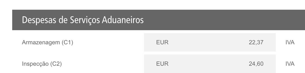 Customs fees screenshot showing EUR 22.37 storage charge and EUR 24.60 inspection fee for imported Sony PVM monitors from Japan.